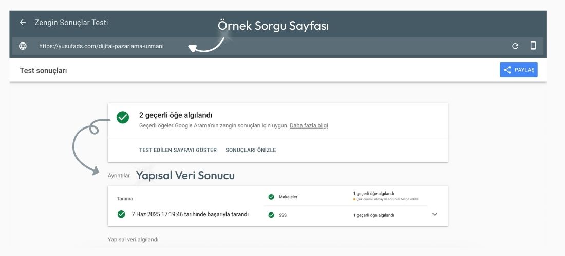 Google Zengin Veri Sonuçları Testi - Anlatım